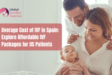 Average Cost of IVF in Spain